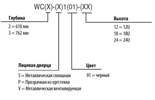 siemon_WC(X)-(X)1(01)-(XX).jpg